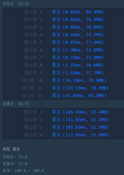 실행결과