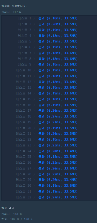 실행결과