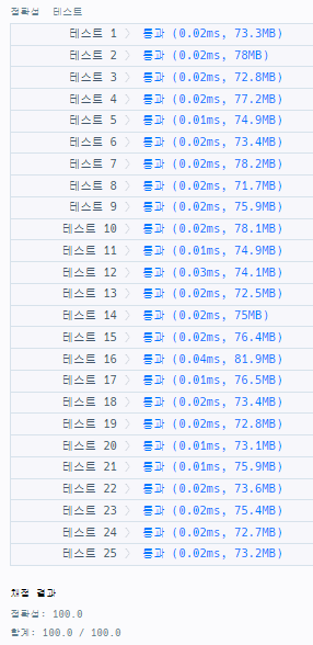 실행결과_java
