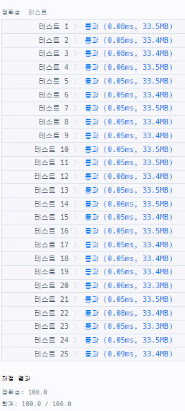 실행결과_js