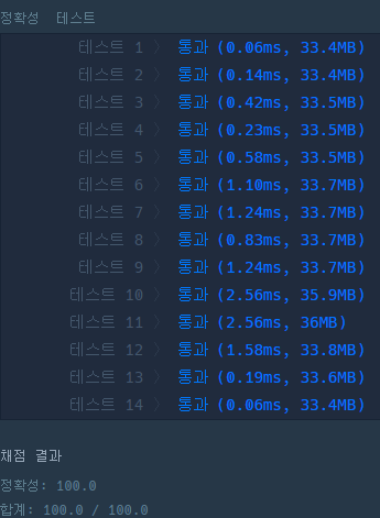 실행결과_js