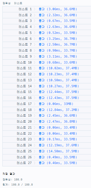실행결과_js