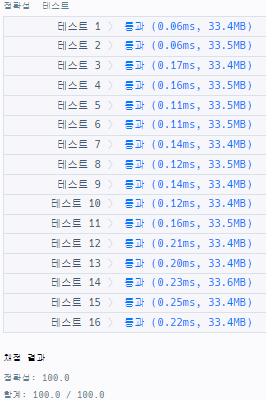 실행결과_js