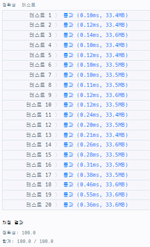 실행결과_js ver 1.0