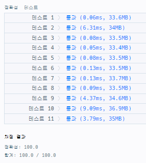 실행결과_js ver 1.0