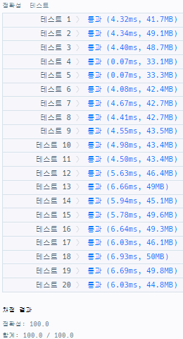 실행결과_js ver 1.0