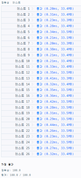 실행결과_js ver 1.0