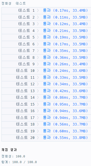 실행결과_js ver 1.0