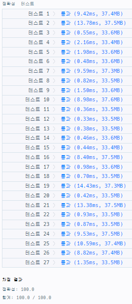 실행결과_js ver 1.0