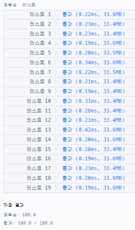 실행결과_js ver 1.0