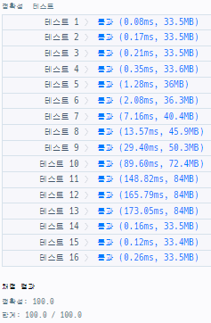 실행결과_js ver 1.0