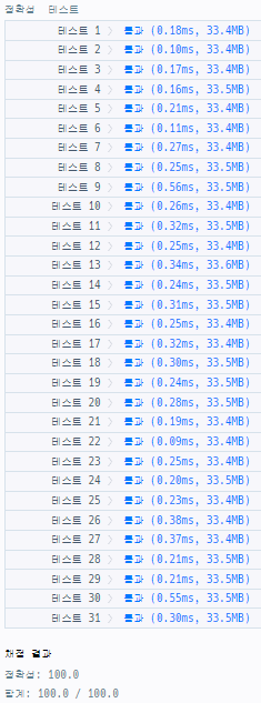 실행결과_js ver 1.0