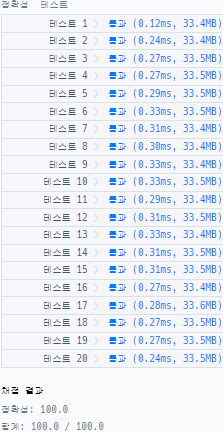 실행결과_js ver 1.0