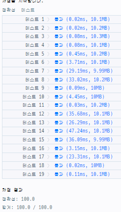 실행결과_js ver 1.1