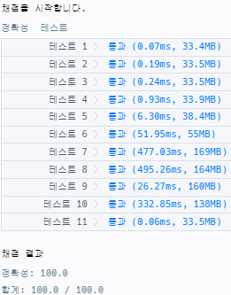 실행결과_js ver 1.0