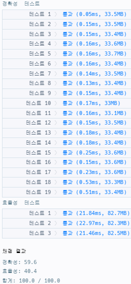 실행결과_js ver 1.0