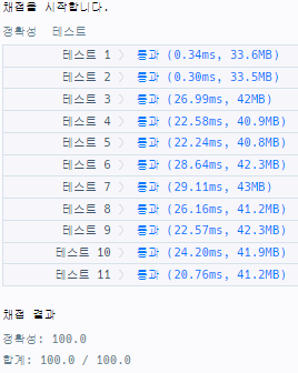 실행결과_js ver 1.0