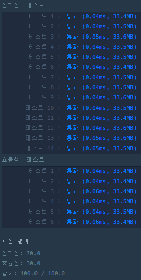 실행결과_js ver 1.0